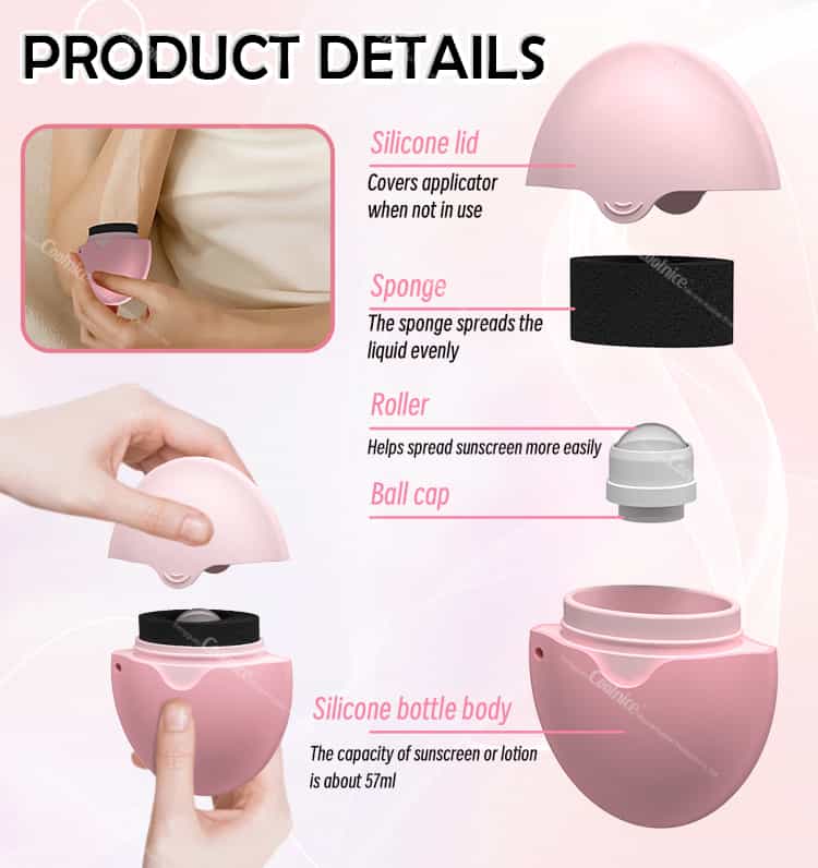 Detailed breakdown of Coolnice silicone sunscreen applicator with silicone lid, sponge, roller, ball cap, and silicone bottle body