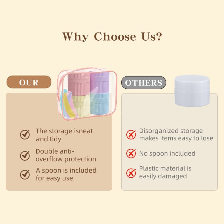 Why choose Coolnice cosmetic travel jars