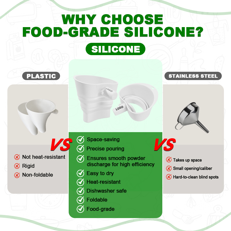 Food grade silicone flour funnel compared with plastic and stainless steel funnels