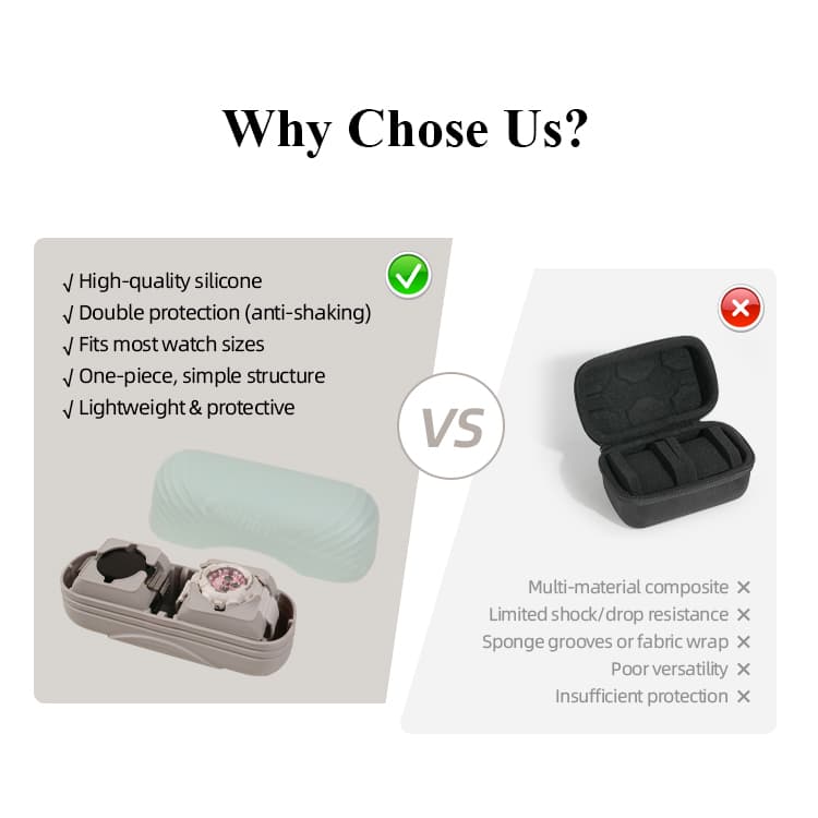 Silicone watch storage case compared with traditional watch case