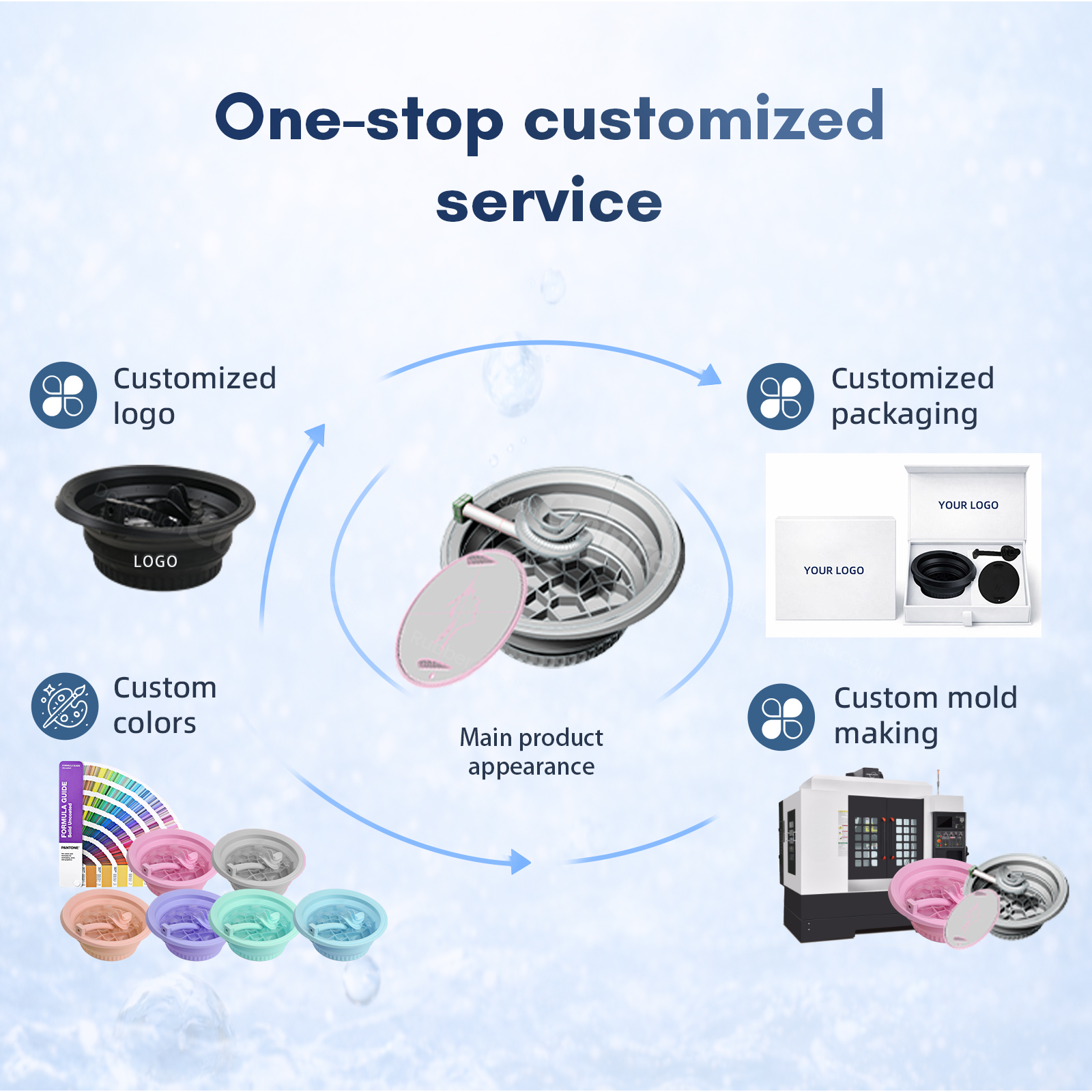 breathable-facial-ice-bath-bowl-custom-service