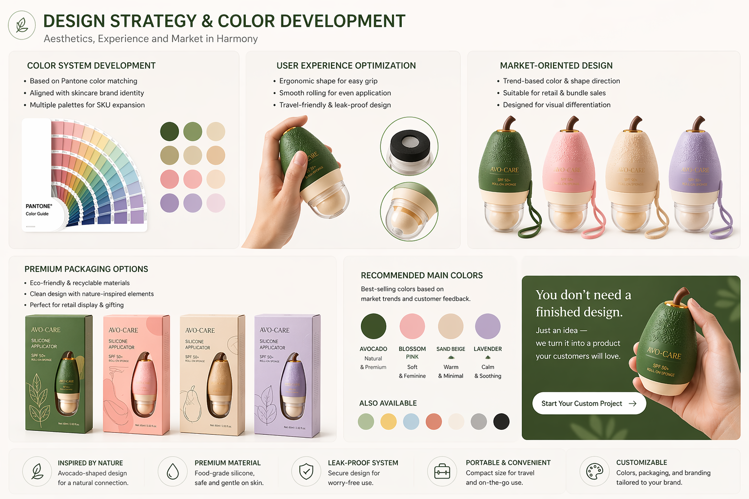 Silicone applicator color development, packaging options, and design strategy confirmation
