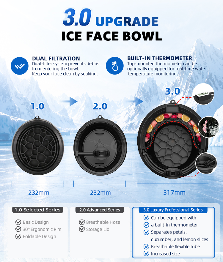 Ice face bowl 3.0 upgrade comparison with dual filtration, built-in thermometer, and larger luxury basin