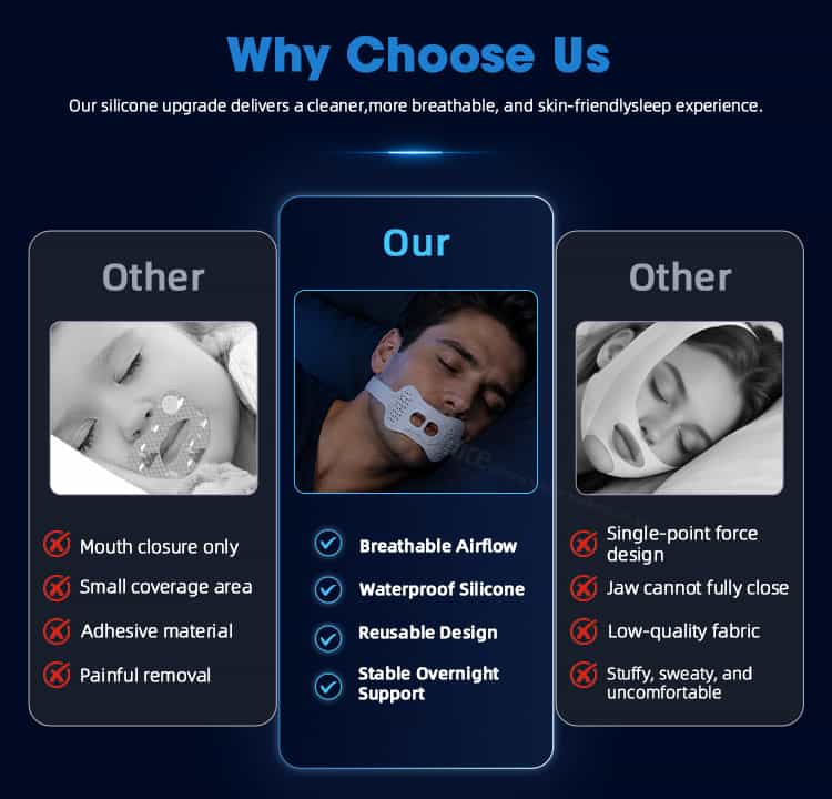 Silicone anti-snoring chin strap comparison with other designs