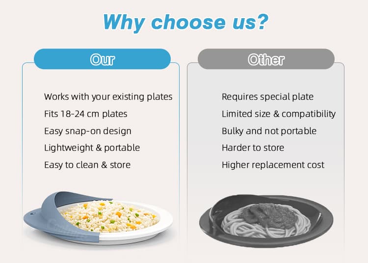 Silicone plate guard comparison with ordinary elderly dining aids