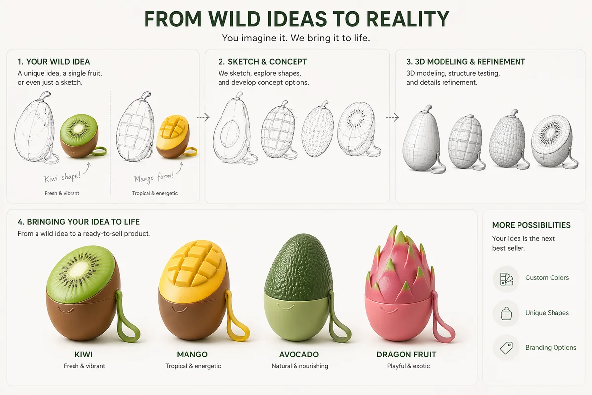Fruit-inspired sunscreen applicator concept development